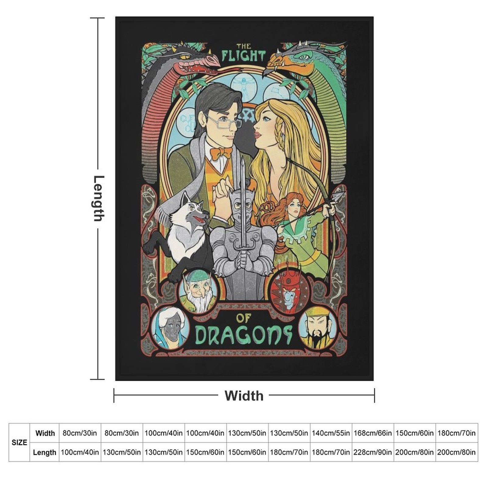Koc Flight of Dragons Essentia – Home Decor Png recenzja i cena