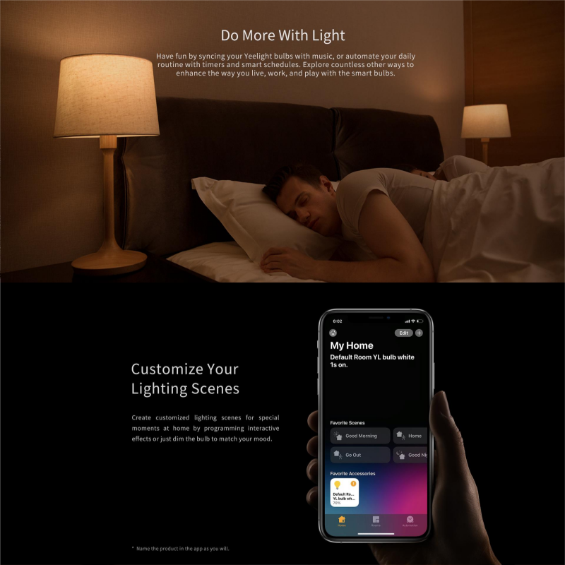 Żarówka LED Yeelight 1S E26/E2 – Yeelight Light Smart Bulb recenzja i cena